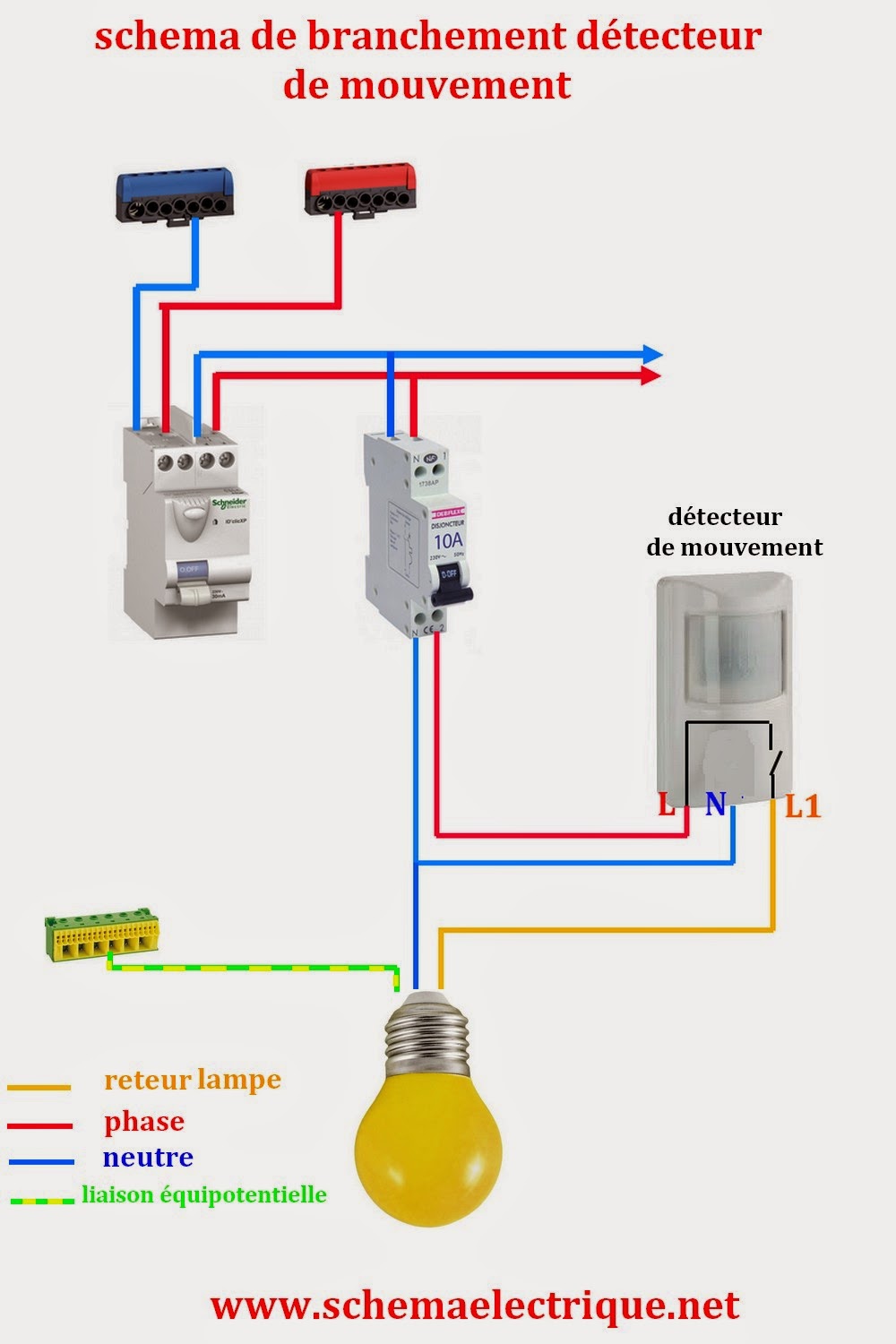 Lumandar schema electrique